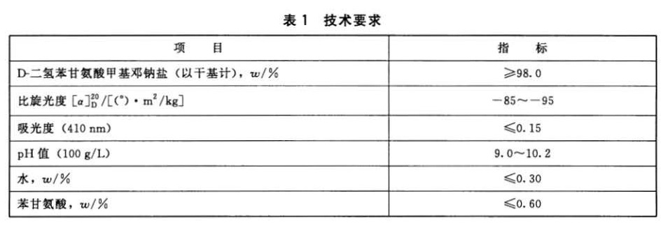 表1.jpg
