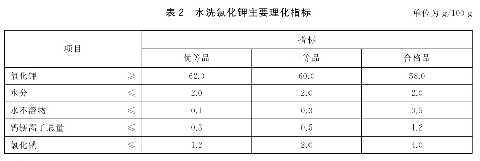 表2.jpg