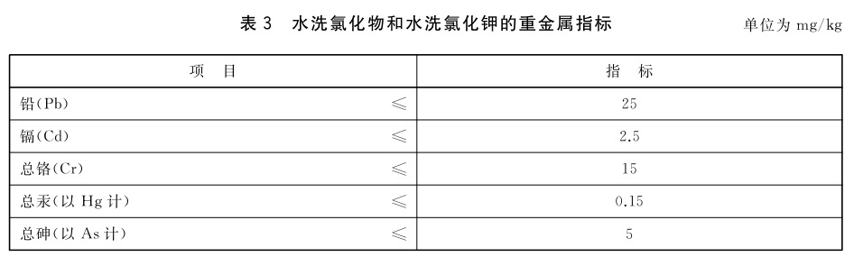 表3.jpg