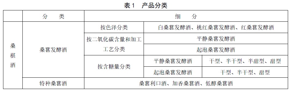 表1.jpg