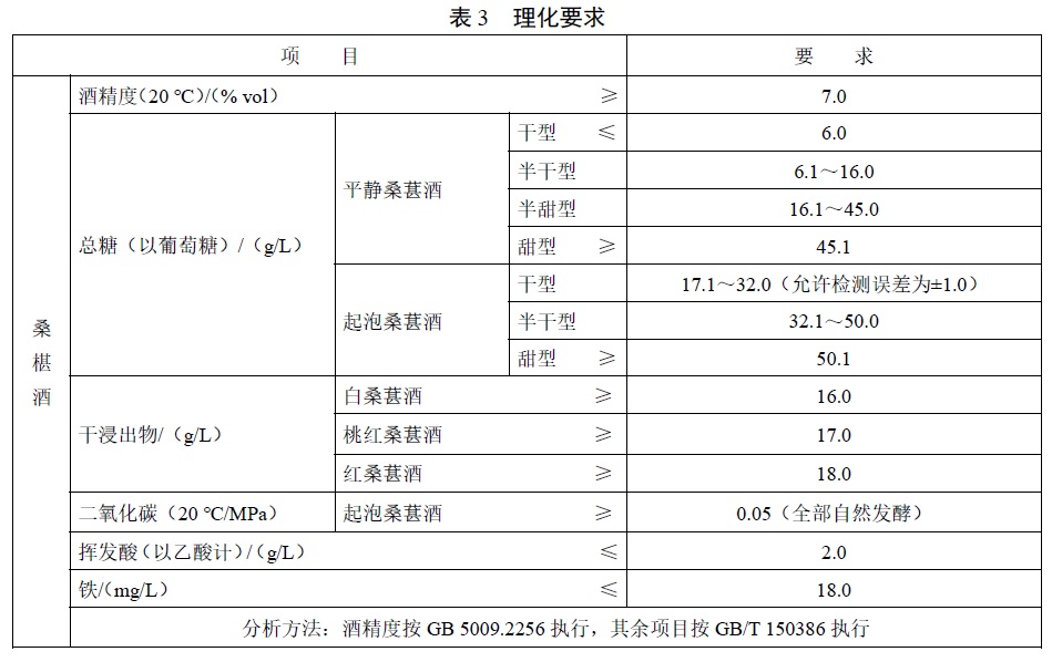 表3.jpg