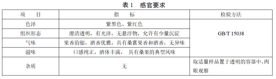 表1.jpg