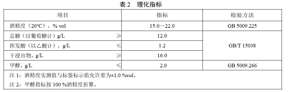表2.jpg