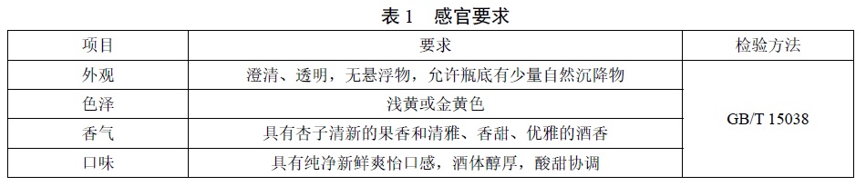 表1.jpg