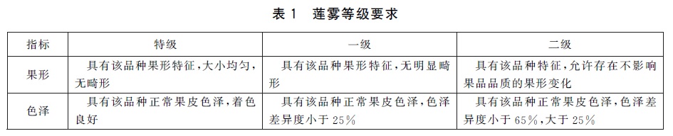 表1.jpg