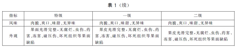 表1续.jpg