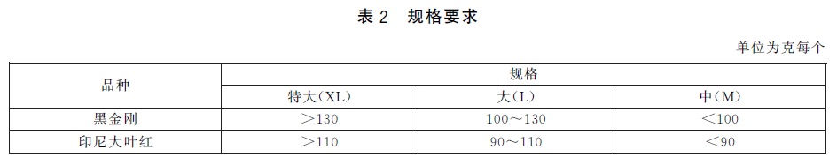 表2.jpg