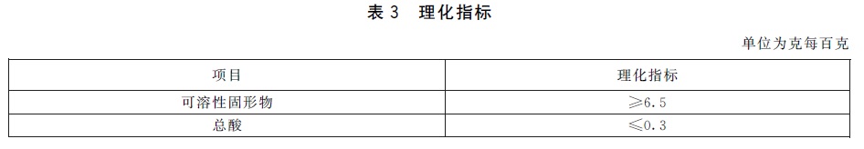 表3.jpg