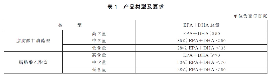 表1.jpg