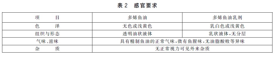 表2.jpg