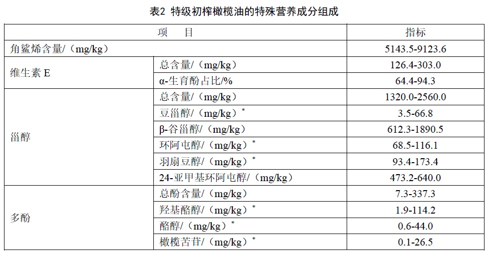 表2.jpg