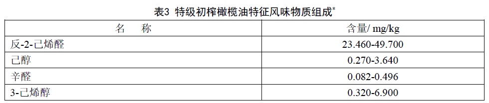 表3.jpg
