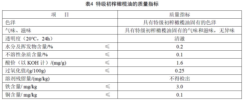 表4.jpg