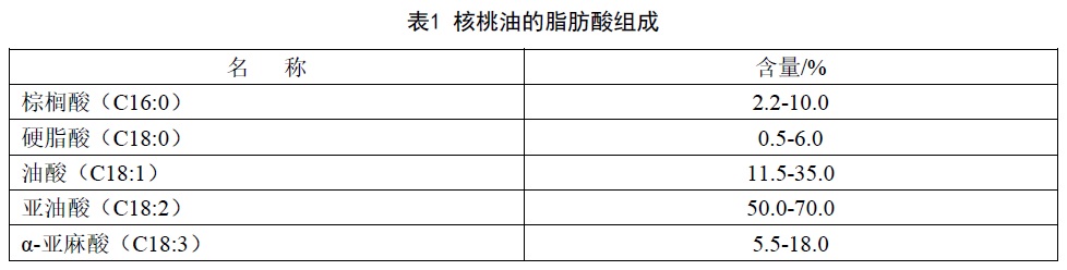 表1.jpg