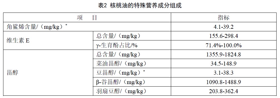 表2.jpg