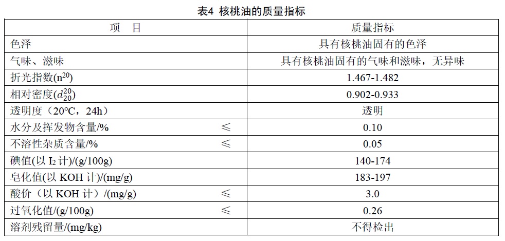表4.jpg