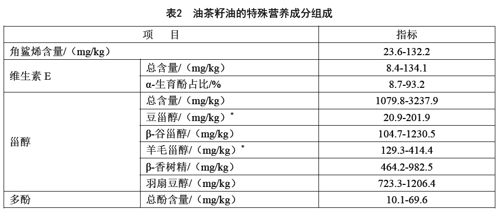 表2.jpg
