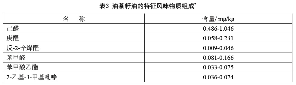表3.jpg