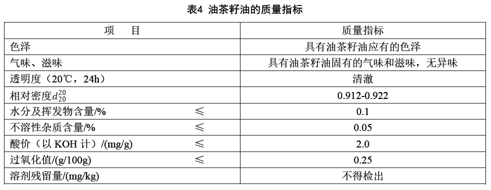表4.jpg