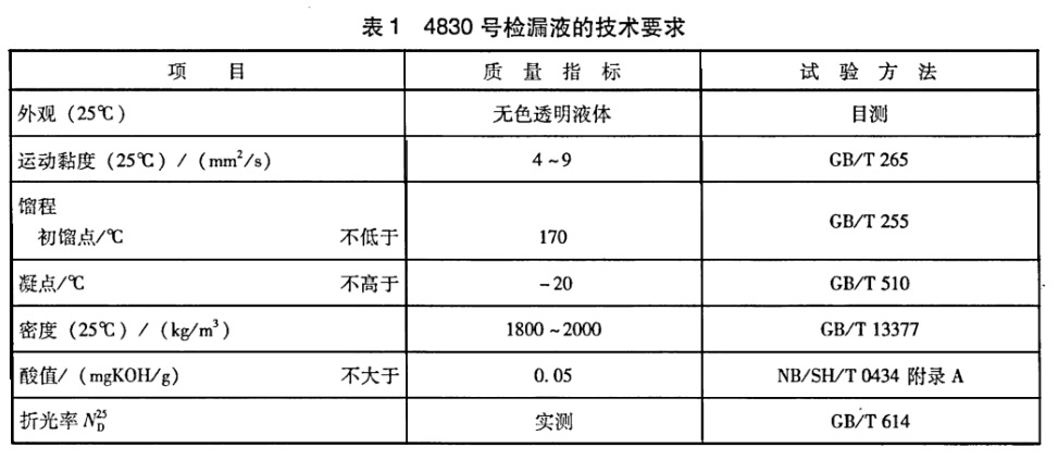 表1.jpg