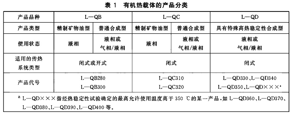表1.jpg