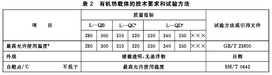 表2.jpg