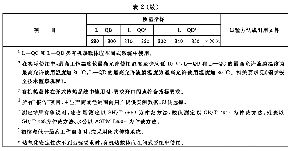 表2续-1.jpg