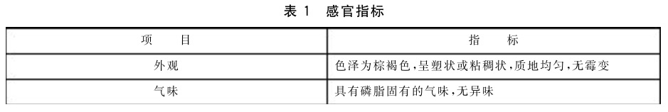表1.jpg