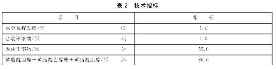 表2.jpg