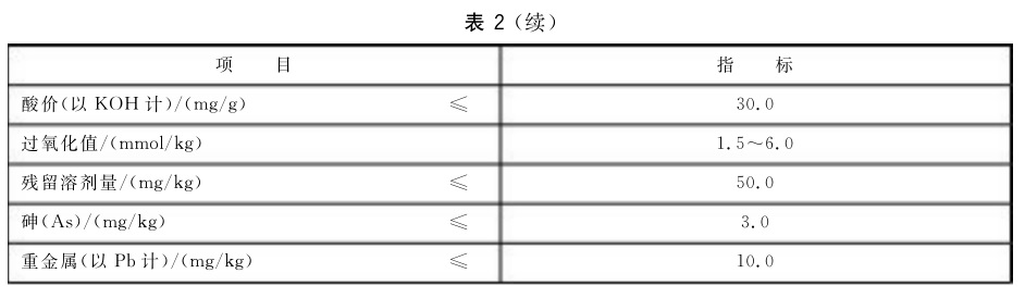 表2续.jpg