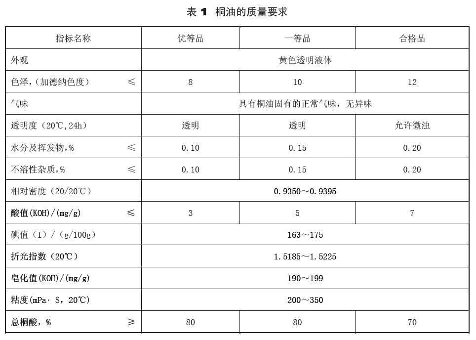 表1.jpg