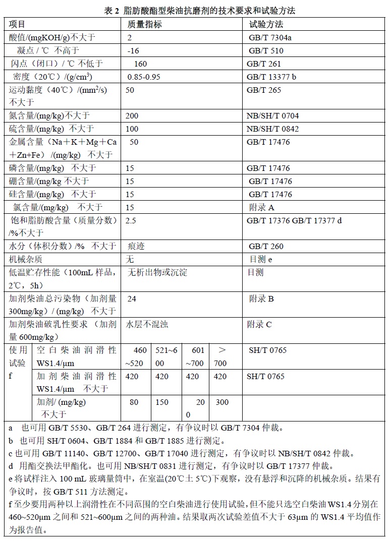 表2.jpg