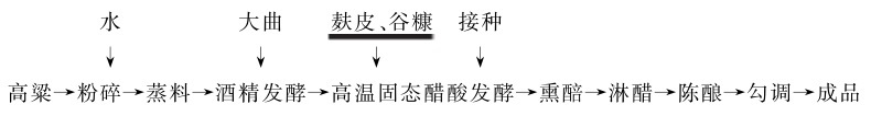 图1.jpg