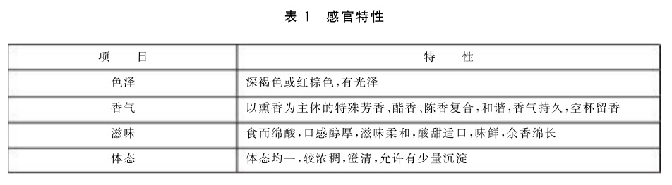表1.jpg