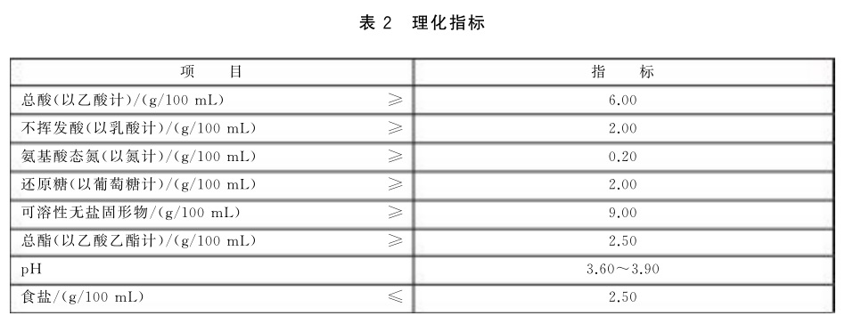 表2.jpg