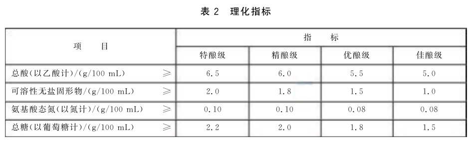 表2.jpg