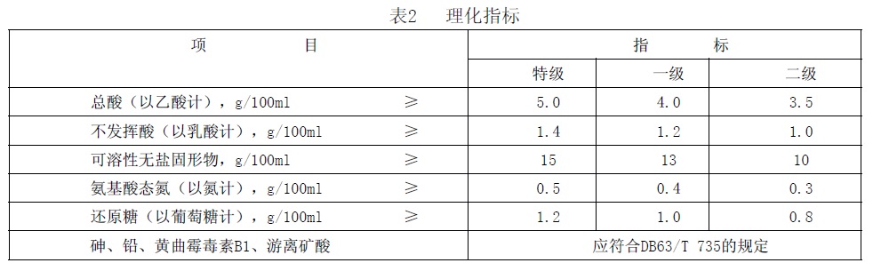 表2.jpg