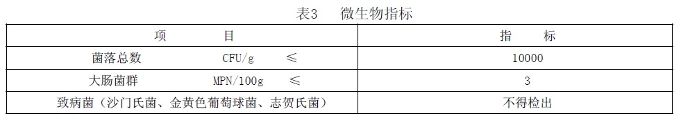 表3.jpg