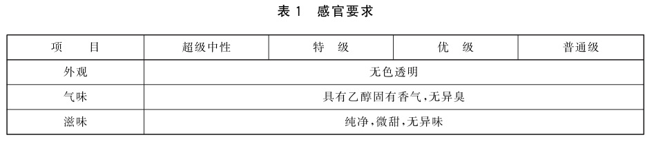表1.jpg