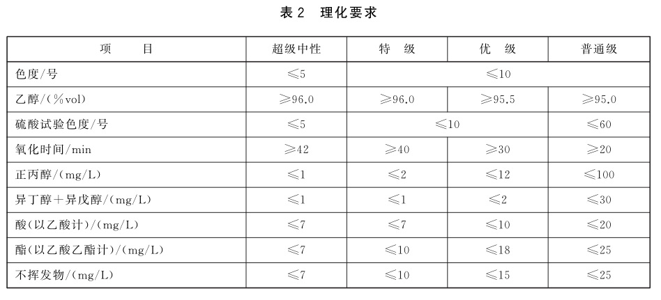 表2.jpg