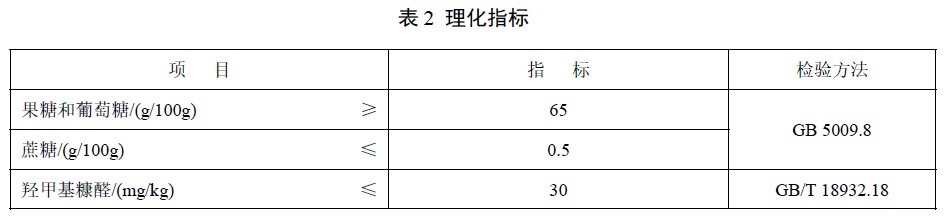 表2.jpg