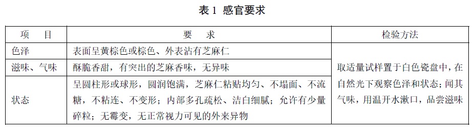表1.jpg