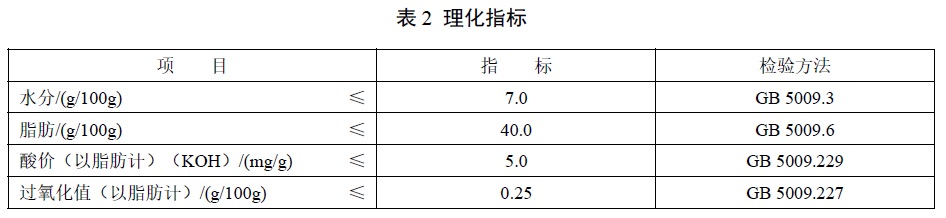 表2.jpg