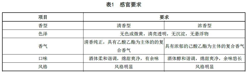 表1.jpg