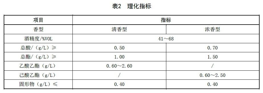 表2.jpg