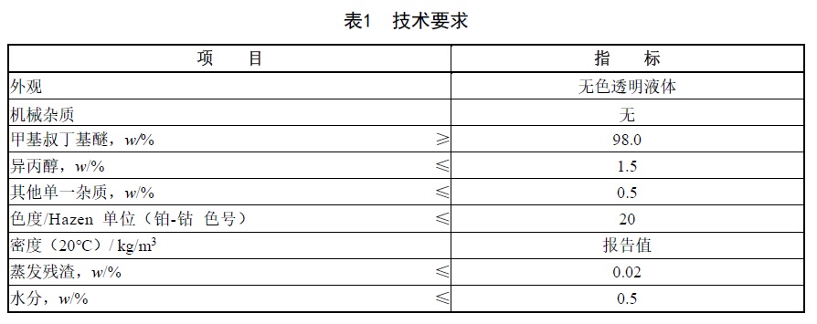 表1.jpg