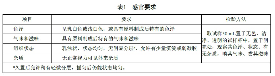 表1.jpg
