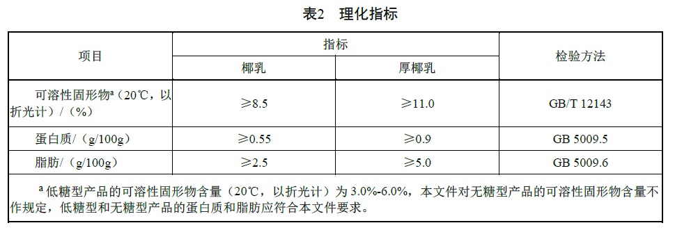 表2.jpg