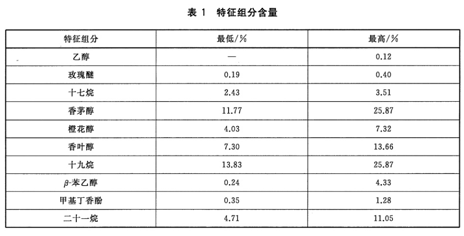 表1.jpg