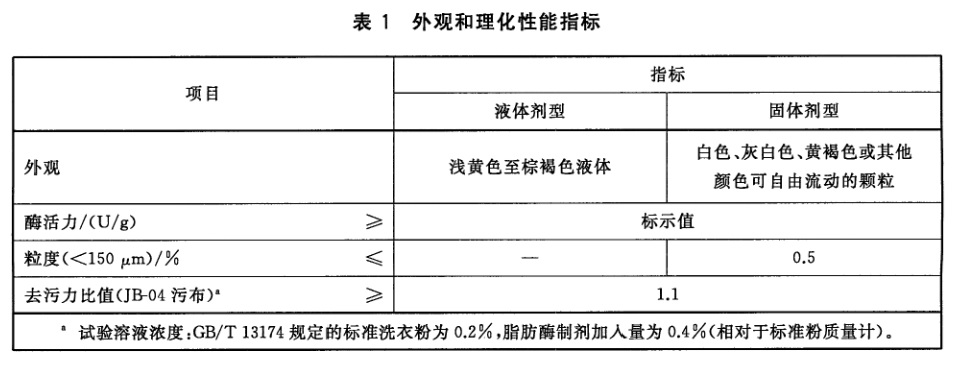 表1.jpg
